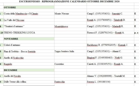 Escursionismo – Riprogrammazione calendario ottobre-dicembre 2020