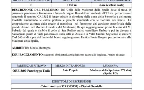 PARCO REGIONALE DEL MONTE SUBASIO: “Madonna della Spella – Monte Subasio – Sassopiano” 13 Giugno 2021
