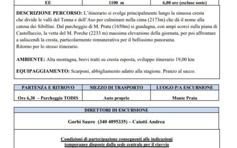 17 Ottobre 2021 – MONTE SIBILLA (Parco Nazionale Monti Sibillini)