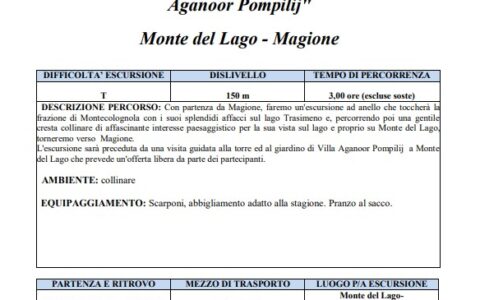 24 Ottobre 2021: “Trekking letterario Vittoria Aganoor – Lago Trasimeno”