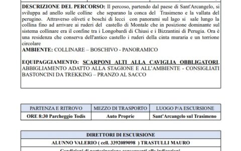 “LE COLLINE DEL TRASIMENO” 20 Febbraio 2022