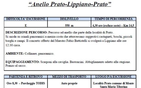 Lunedì 25 Aprile 2022: Trekking Musicale con il Maestro Fabio Battistelli: “Anello Prato – Lippiano -Prato”
